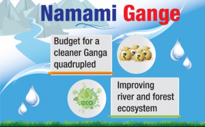 Clean Ganga, Credit: PMindia.gov.in